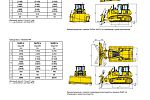 Гусеничный бульдозер KOMATSU D65EX