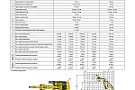 Гидравлический экскаватор KOMATSU PC400-8R