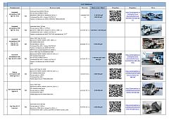 Актуальный список техники в наличии
