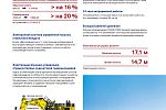 Горный гидравлический экскаватор Komatsu PC3400-11M0