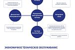 Гусеничный гидравлический экскаватор  KOMATSU PC4000-11 прямая лопата