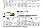 Гидравлический экскаватор KOMATSU PC400-8R