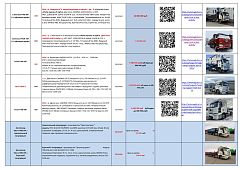 Новогодняя распродажа