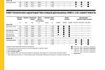 Гусеничный гидравлический экскаватор Caterpillar Cat 336