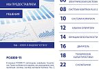 Гусеничный гидравлический экскаватор  KOMATSU PC4000-11 прямая лопата