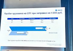 Тягачи на СПГ в наличии 