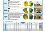 Полноповоротный экскаватор KOMATSU РС350LC-8М0