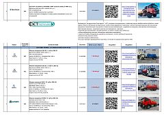 Актуальный список техники в наличии