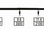 КМУ XCMG SUNHUNK S-3005