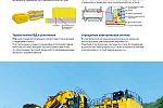 Горный гидравлический экскаватор Komatsu PC3400-11M0
