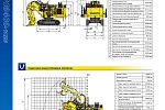 Горный гидравлический экскаватор Komatsu PC3400-11M0